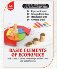 Basic Elements of Economics